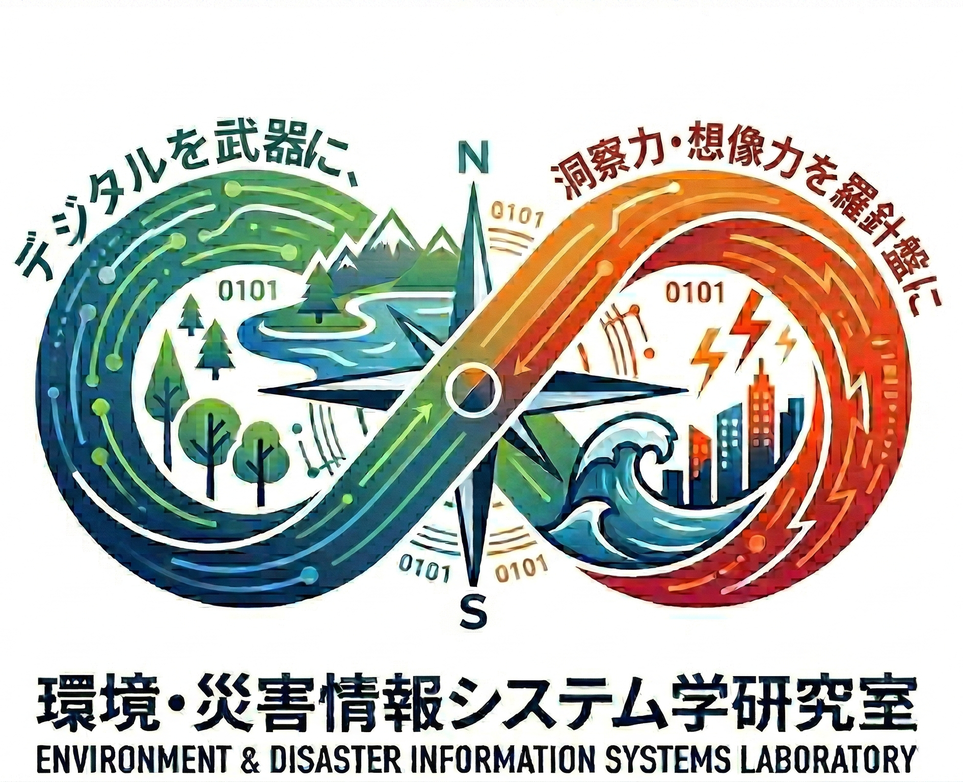 環境・災害情報システム学研究室 ロゴ